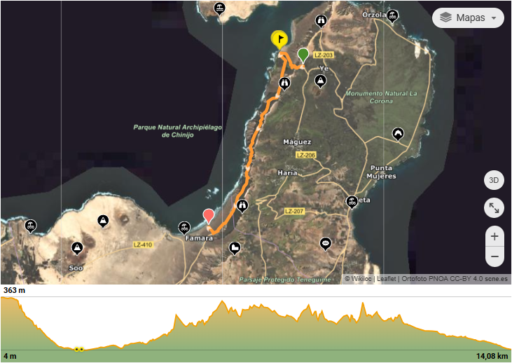 Senderismo lanzarote